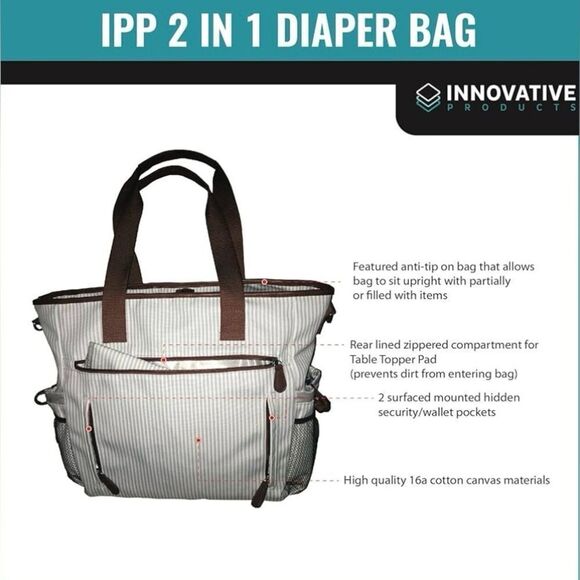 NWT … INNOVATIVE IPP 2 in 1 Diaper Bag With Tabletop Changing Pad - Picture 3 of 7